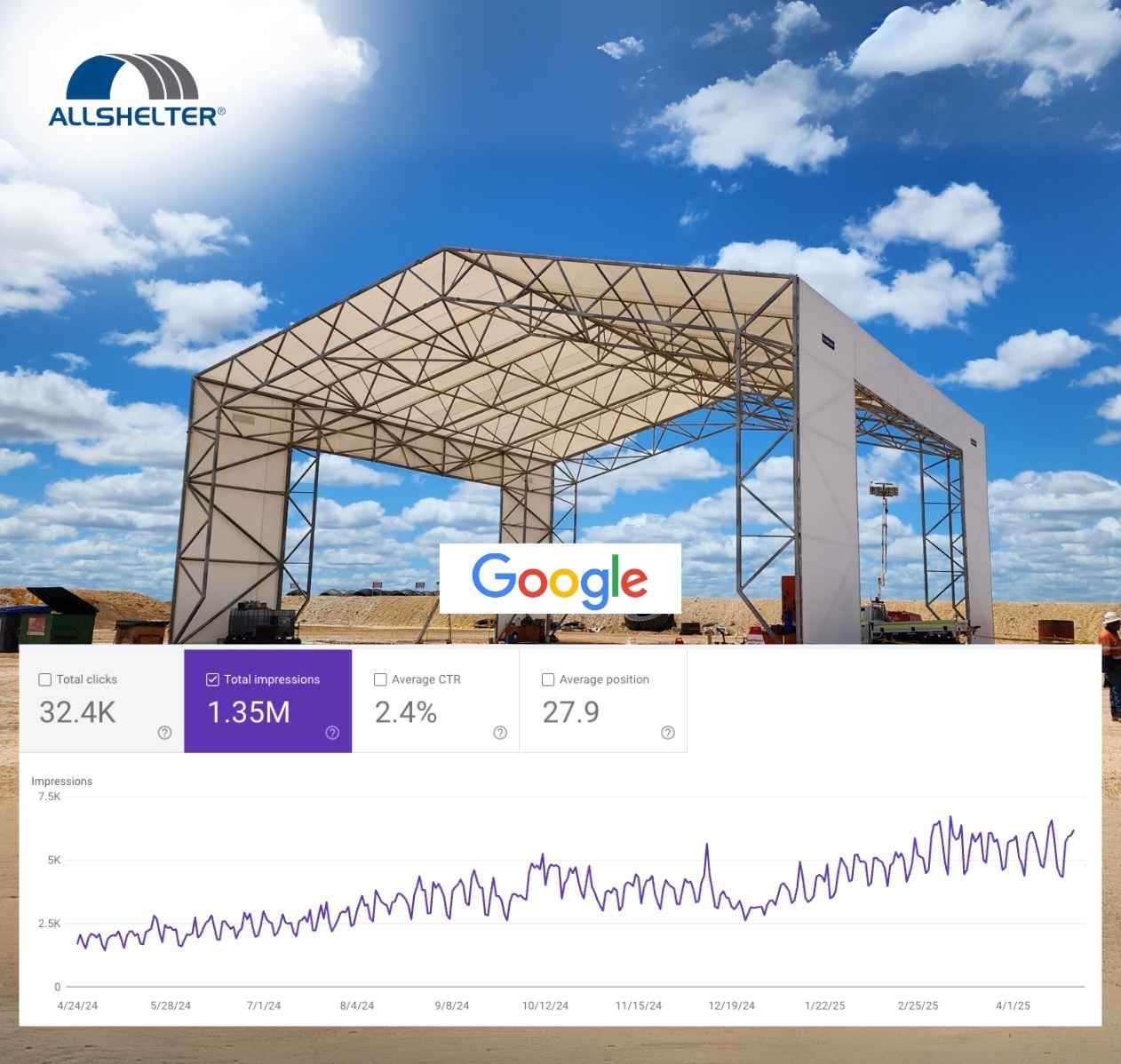 Allshelter client project