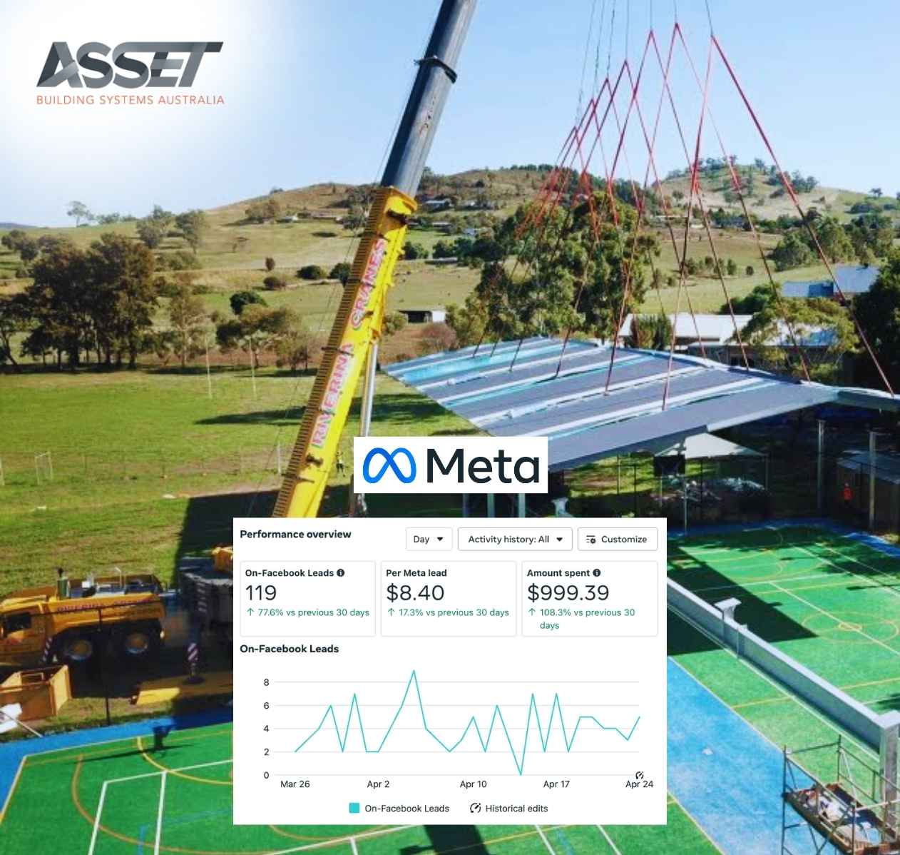 Asset Building Systems client project