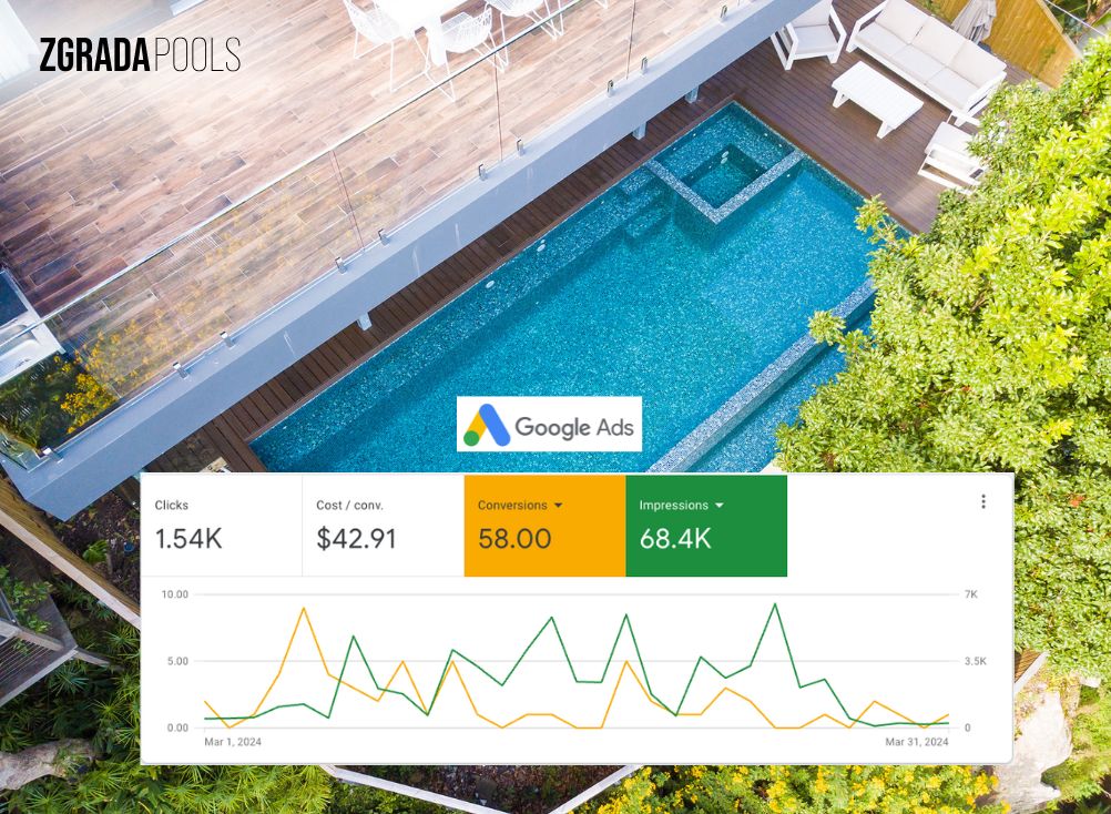 Zgrada Pools client project