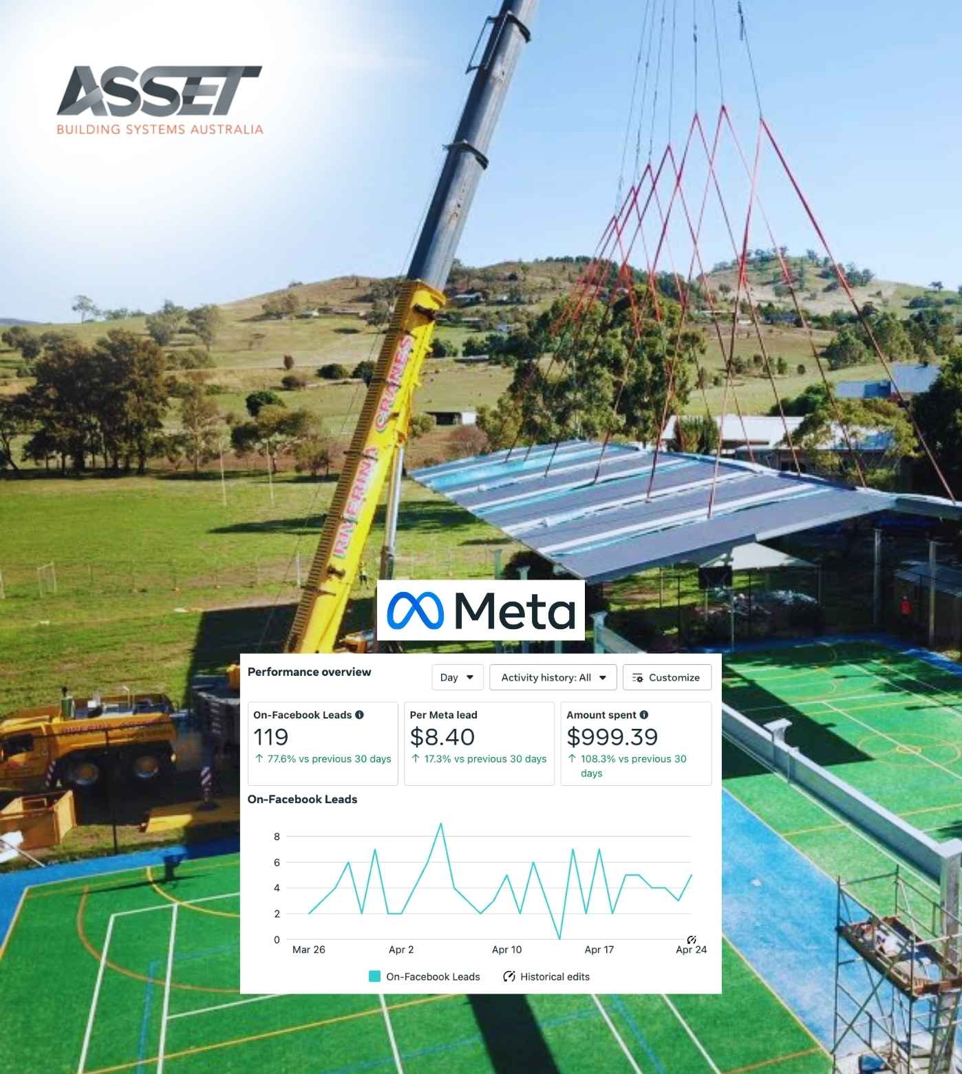 Asset Building Systems client project